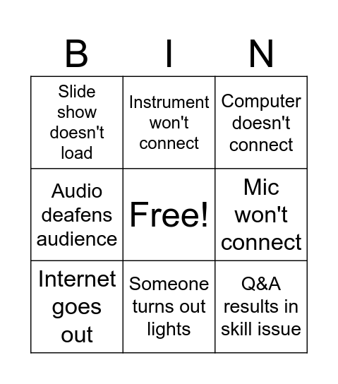 Furry Con Panel Bingo Card