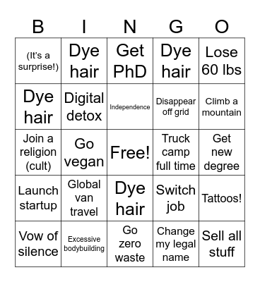 2024 Mental Breakdown Bingo Card