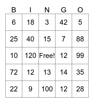 Algebra Bingo Card