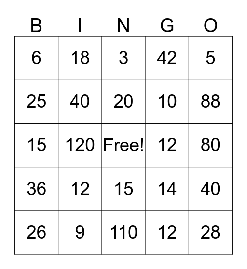 Algebra Bingo Card