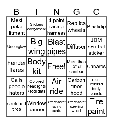 Stance / Scene point Bingo Card