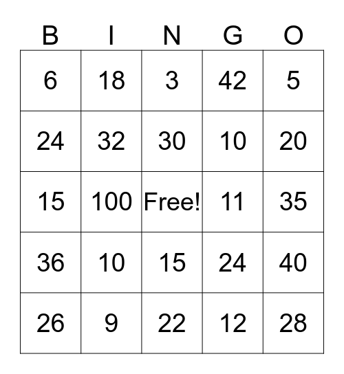 Algebra Bingo Card