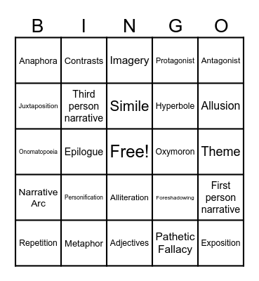Narrative Techniques Bingo Card