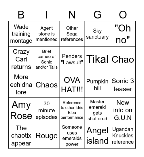 Knuckles paramount series prediction Bingo Card
