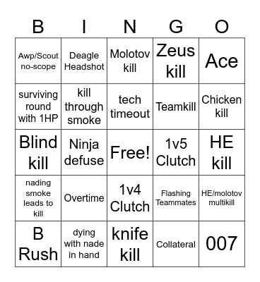 CS2 Major Bingo Card