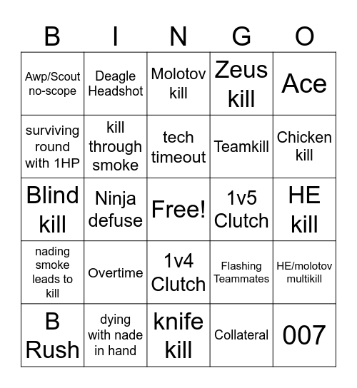 CS2 Major Bingo Card