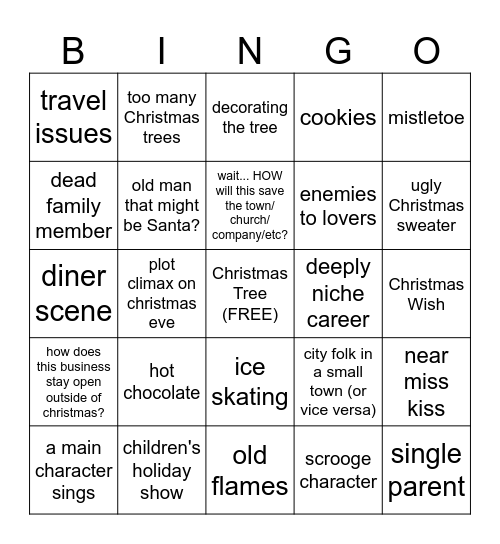 2025 Lifetime & Hallmark Christmas Movie Mashup Bingo Card