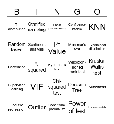 Stats Bingo Card