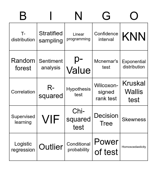 Stats Bingo Card