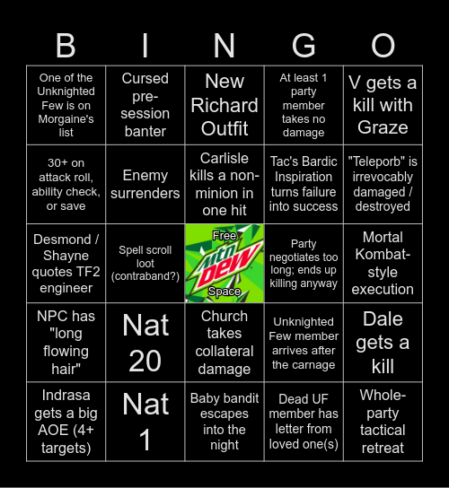 Sunforged Episode 11: Fight by Night Bingo Card