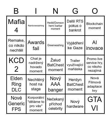Game Awards 2023 Bingo Card