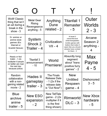 The Game Awards Bingo 2023 Bingo Card
