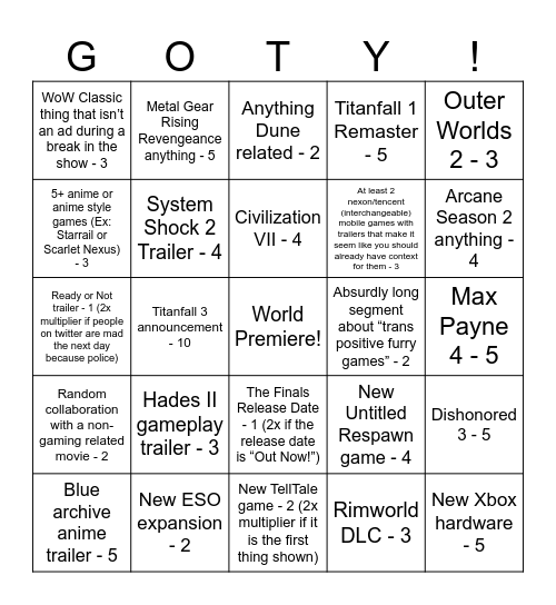 The Game Awards Bingo 2023 Bingo Card