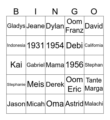 Oma's Birthday B-I-N-G-O Bingo Card