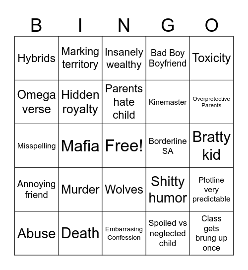 GachaLife Bingo Card