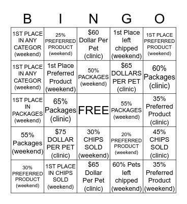 MARCH VIP BINGO-PHOENIX Bingo Card