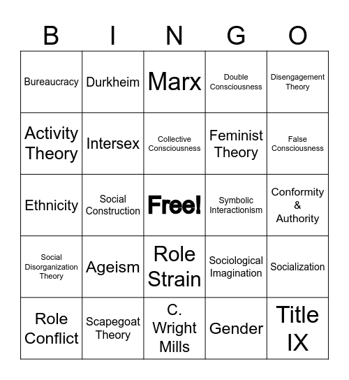 Soc 1001 Final Review Bingo Card