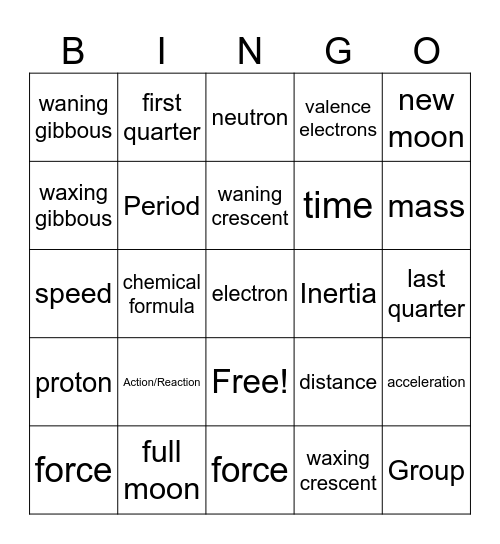 Benchmark Review Bingo! Bingo Card