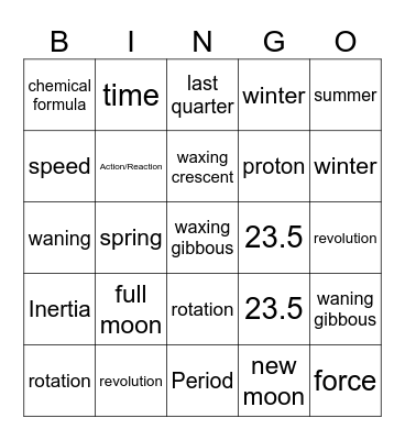Benchmark Review Bingo! Bingo Card