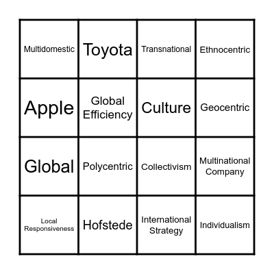 HRM & International Strategy Bingo Card