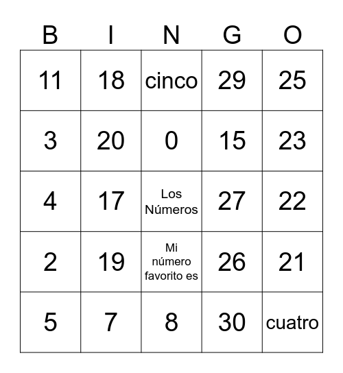 Number Bingo 0-31 Bingo Card