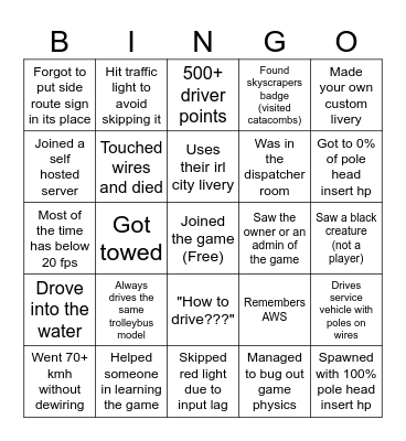 OneSkyVed's Trolleybuses Place Bingo Card