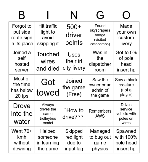 OneSkyVed's Trolleybuses Place Bingo Card