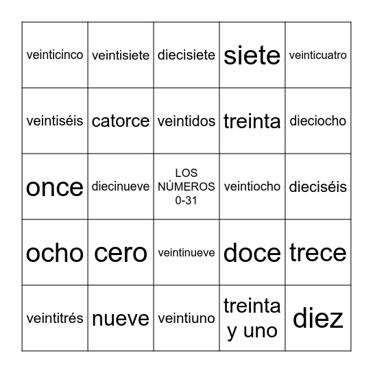 LOS NUMEROS 0-31 Bingo Card