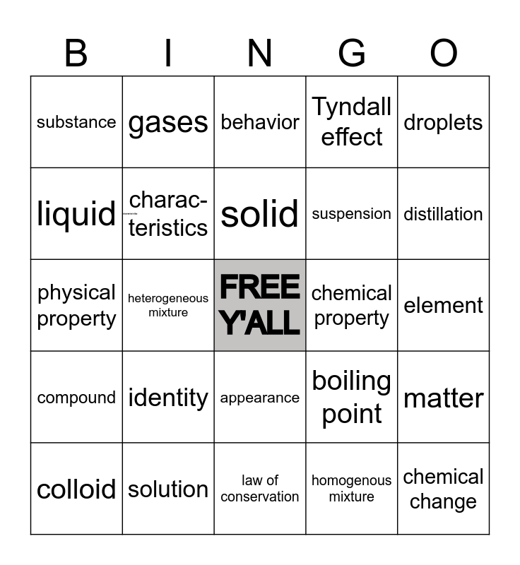 Chapter 15 Classification Of Matter Bingo Card 4479