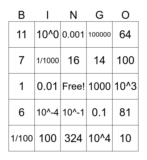 Powers of 10 Bingo Card
