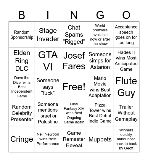 Best Independent Game Game Awards 2024