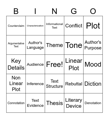 English I (Fiction) Bingo Card