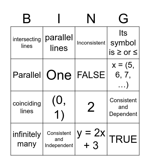 Linear Inequality Bingo Card