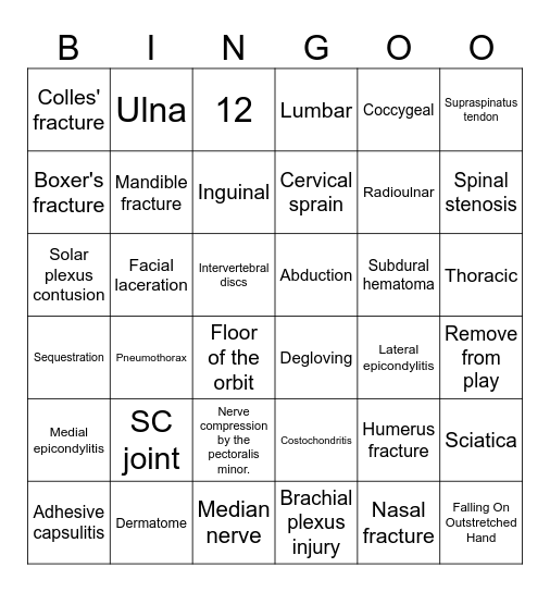 KINE 318 Review #4 Bingo Card