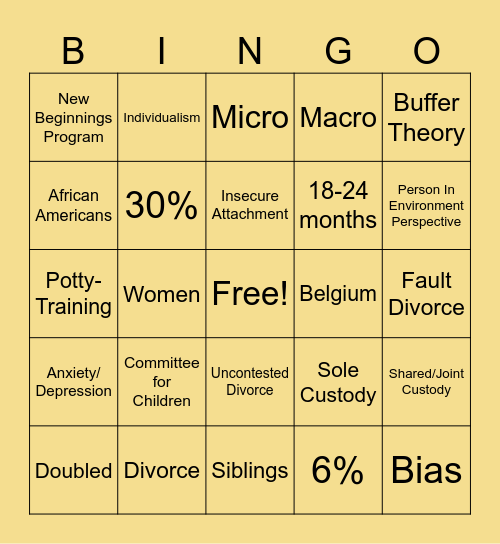 DIVORCE Bingo Card
