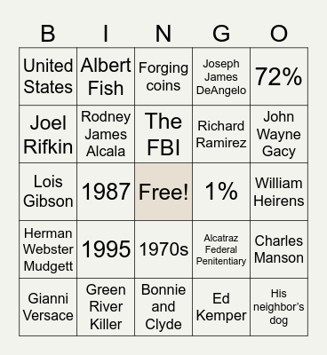 True Crime Bingo Card