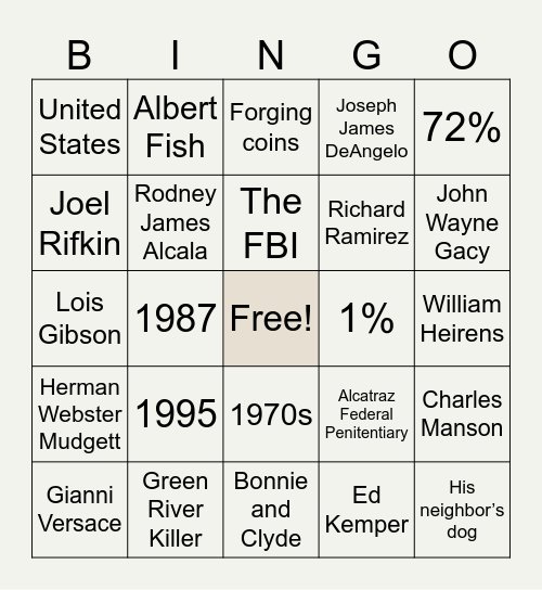 True Crime Bingo Card