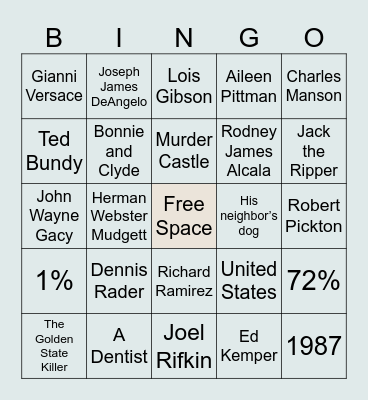True Crime Bingo Card
