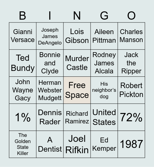 True Crime Bingo Card