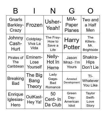 Radio Bingo Remember the 00's Bingo Card
