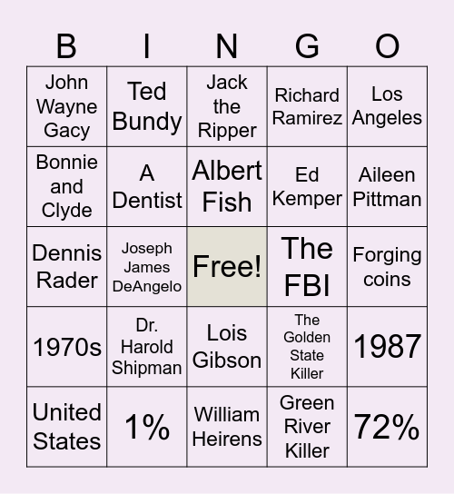 True Crime Bingo Card