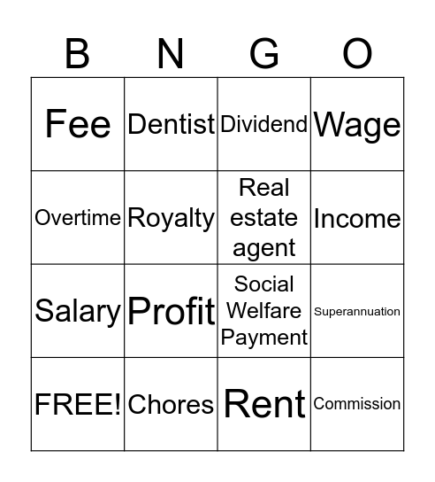 Types of Income Bingo Card