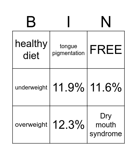 DIABINGO!!! Bingo Card