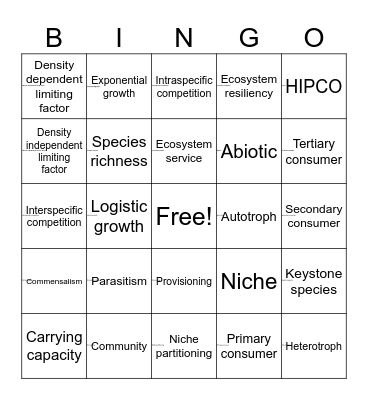 Ecosystems Bingo Card