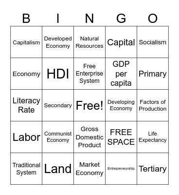 Economy Bingo Card