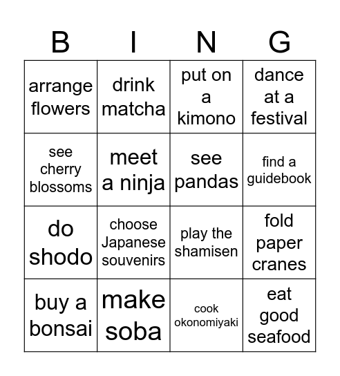How to / Where to Bingo Card