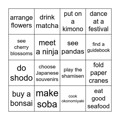 How to / Where to BINGO Card