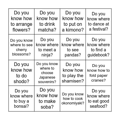 How to / Where to BINGO Card