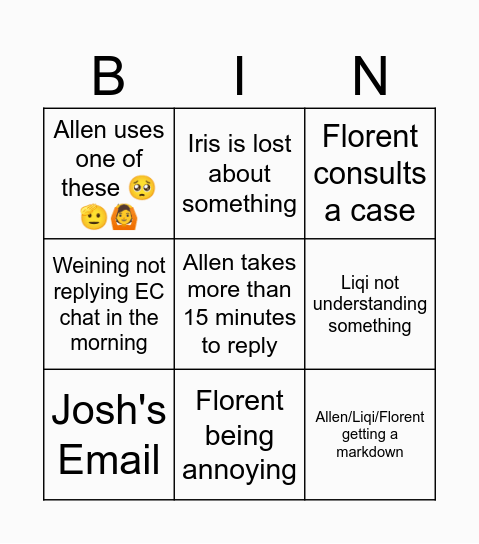 i18n Christmas Bingo Card