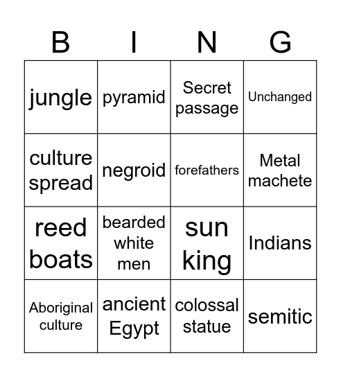 Diffusionism Bingo! Bingo Card